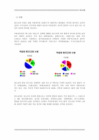 [청소년복지]원조교제의 원인과 대안-7