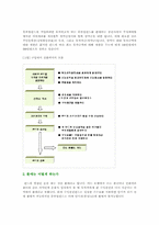 [금융] 펀드 투자란, 뮤추얼펀드, 증권투자-8
