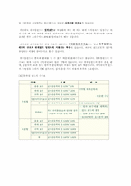 [금융] 펀드 투자란, 뮤추얼펀드, 증권투자-12