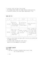 [광고기획안] 소주 광고기획안 마케팅-5
