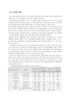 [외식산업]스카이락 경영전략-7