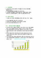 대학생 인터넷 경매 사업계획서-2