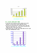대학생 인터넷 경매 사업계획서-3