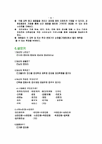 대학생 인터넷 경매 사업계획서-7