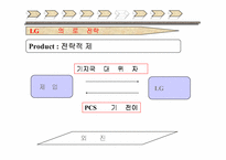[마케팅전략]SK텔레콤과 LG텔레콤 경영전략 분석-19