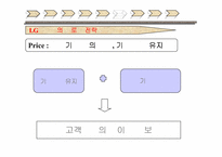 [마케팅전략]SK텔레콤과 LG텔레콤 경영전략 분석-20
