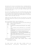 [영상산업]한국 애니메이션의 현황과 문제점과 인터넷-14