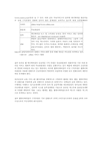 [영상산업]한국 애니메이션의 현황과 문제점과 인터넷-15