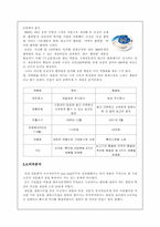 [마케팅]제일제당 `햇반` 마케팅성공사례분석-4