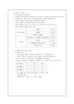 [마케팅]제일제당 `햇반` 마케팅성공사례분석-6