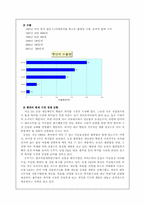 [마케팅]제일제당 `햇반` 마케팅성공사례분석-17
