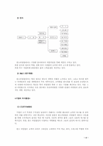 [마케팅]한스비빔밥 마케팅전략 분석-4