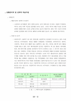 [마케팅분석](주) 하이트맥주의 `하이트 프라임` 마케팅성공사례-4