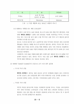 [마케팅분석](주) 하이트맥주의 `하이트 프라임` 마케팅성공사례-8