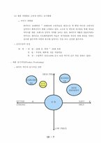 [마케팅분석](주) 하이트맥주의 `하이트 프라임` 마케팅성공사례-9