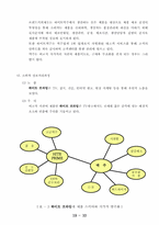[마케팅분석](주) 하이트맥주의 `하이트 프라임` 마케팅성공사례-12