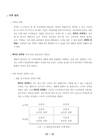 [마케팅분석](주) 하이트맥주의 `하이트 프라임` 마케팅성공사례-15