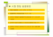 [마케팅분석]하이트 맥주 마케팅 전략 분석-6