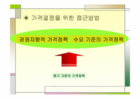 [마케팅분석]하이트 맥주 마케팅 전략 분석-11