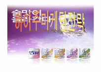 [마케팅]`하이주` 마케팅전략 분석-1
