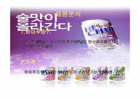 [마케팅]`하이주` 마케팅전략 분석-3