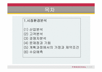 [인터넷비즈니스경영]프리챌(Freechal), 유료화 그 이후-2