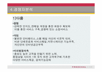 [인터넷비즈니스경영]프리챌(Freechal), 유료화 그 이후-20