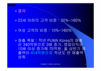 [마케팅]푸마 PUMA의 마케팅 성공사례-4