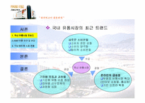 [마케팅전략]삼성홈플러스 경영전략 및 개선방안과 생존전략-2
