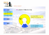[마케팅전략]삼성홈플러스 경영전략 및 개선방안과 생존전략-5