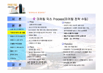 [마케팅전략]삼성홈플러스 경영전략 및 개선방안과 생존전략-15