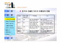 [마케팅전략]삼성홈플러스 경영전략 및 개선방안과 생존전략-17