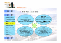 [마케팅전략]삼성홈플러스 경영전략 및 개선방안과 생존전략-20