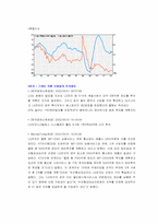 [경영전략]LG전자의 경영분석-19