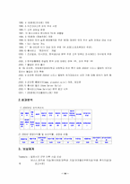 [외식경영]피자헛에 대한 전반적인 분석-14