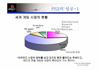 [마케팅]Sony의 플레이스테이션2 마케팅성공사례 분석-5