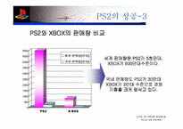 [마케팅]Sony의 플레이스테이션2 마케팅성공사례 분석-7