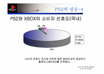 [마케팅]Sony의 플레이스테이션2 마케팅성공사례 분석-8