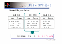 [마케팅]Sony의 플레이스테이션2 마케팅성공사례 분석-18