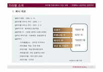 [경영전략]프리챌 유료화 도입 사례-3