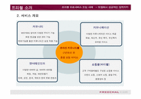 [경영전략]프리챌 유료화 도입 사례-4