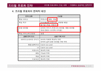 [경영전략]프리챌 유료화 도입 사례-13