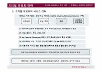 [경영전략]프리챌 유료화 도입 사례-14