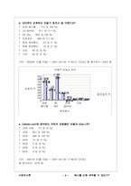 [경영전략]삼성 휴대폰 구매행동에 관한연구-9
