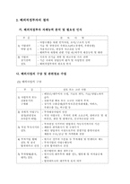 [국제경영]현대자동차로 본 해외직접투자 동향-8