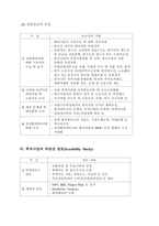 [국제경영]현대자동차로 본 해외직접투자 동향-9