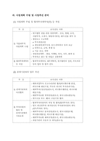 [국제경영]현대자동차로 본 해외직접투자 동향-10