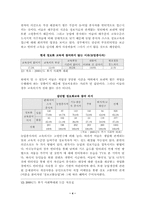 [정보화사회]우리나라의 정보격차해소 대응방안-11