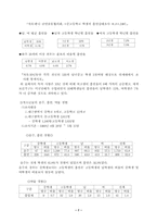[청소년복지]청소년약물남용의 실태와 예방-7