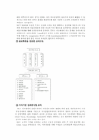 [조직관리]SK그룹의 조직구조 대한 조사-11